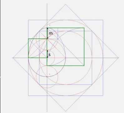 approximate-lute