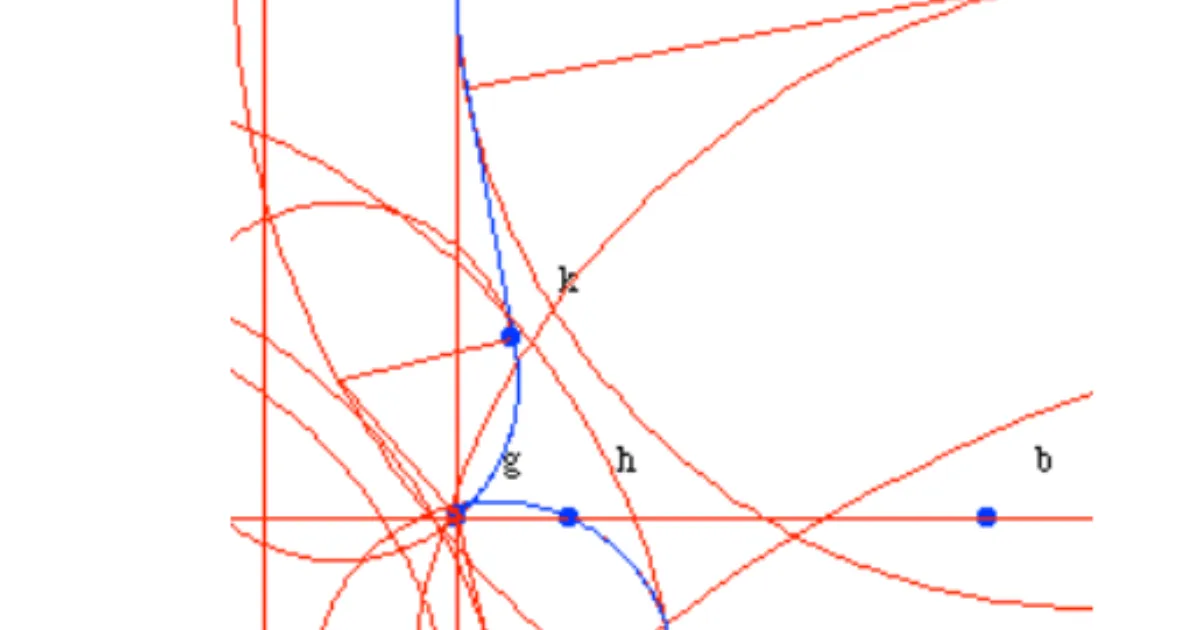 Functional Geometry